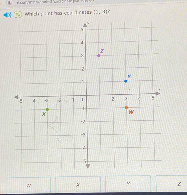 review 
Which point has coordinates (1,3) ?
W
Y
Z