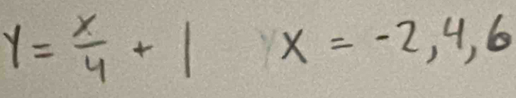 y= x/4 +1 x=-2,4,6