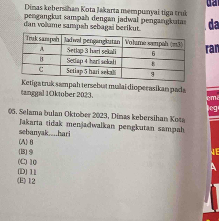 ua
Dinas kebersihan Kota Jakarta mempunyai tiga truk
pengangkut sampah dengan jadwal pengangkutan da
dan volume sampah sebagai berikut.
ran
ga truk sampah tersebut mulai dioperasikan pada
tanggal 1Oktober 2023. ema
leg
05. Selama bulan Oktober 2023, Dinas kebersihan Kota
Jakarta tidak menjadwalkan pengkutan sampah
sebanyak.....hari
(A) 8
(B) 9 IE
(C) 10
(D) 11
(E) 12