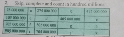 Skip, complete and count in hundred millions.