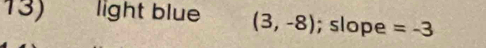 light blue (3,-8); slope =-3