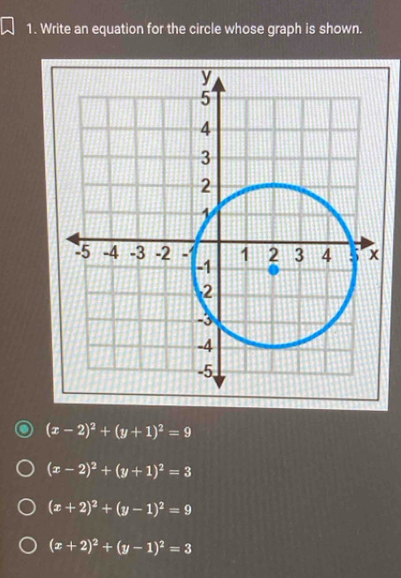 Write an equation for the circle whose graph is shown.
(x-2)^2+(y+1)^2=9
(x-2)^2+(y+1)^2=3
(x+2)^2+(y-1)^2=9
(x+2)^2+(y-1)^2=3