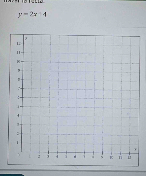 razar la recta.
y=2x+4