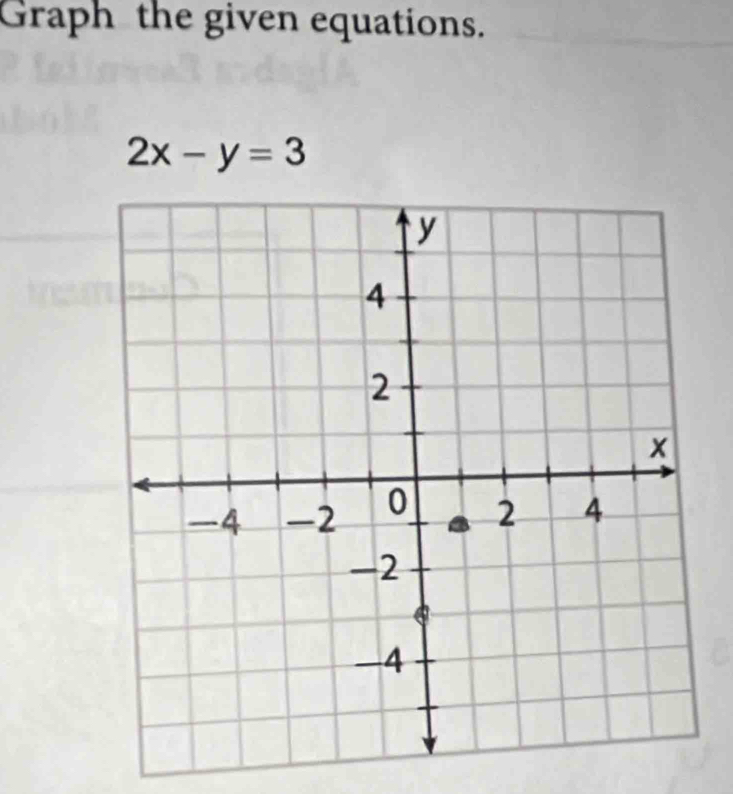 Graph the given equations.
2x-y=3