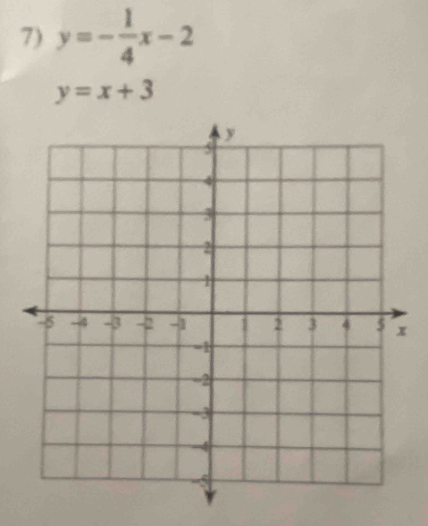 y=- 1/4 x-2
y=x+3