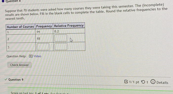 Suppose that 70 students were asked how many courses they were taking this semester. The (incomplete) 
results are shown below. Fill in the blank cells to complete the table. Round the relative frequencies to the 
nearest tenth. 
Question Help: ▶Video 
Check Answer 
Question 9 1/1 pt つ 1 ⓘ Details