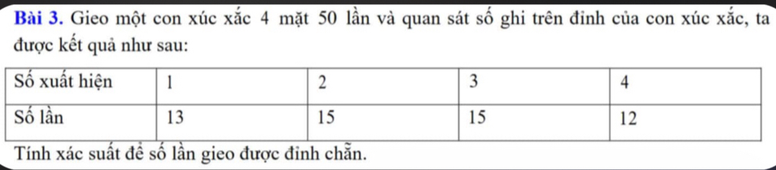 Gieo một con xúc xắc 4 mặt 50 lần và quan sát số ghi trên đinh của con xúc xắc, ta 
được kết quả như sau: 
Tính xác suất đề số lần gieo được đinh chẵn.