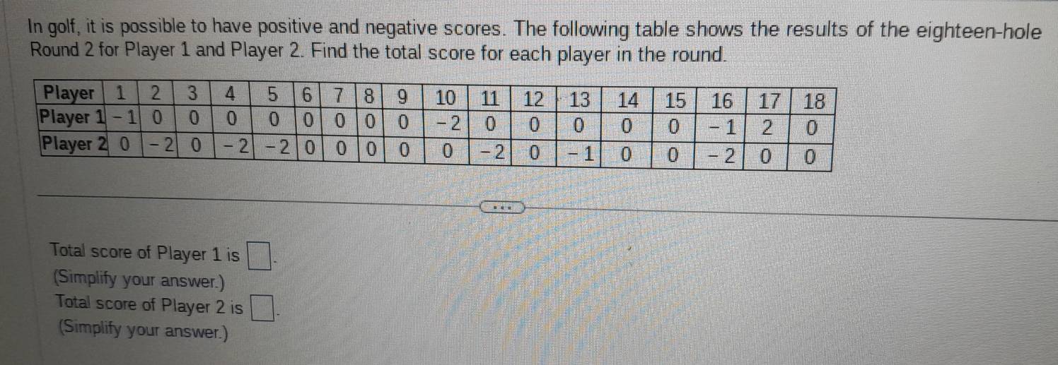 In golf, it is possible to have positive and negative scores. The following table shows the results of the eighteen-hole 
Round 2 for Player 1 and Player 2. Find the total score for each player in the round. 
Total score of Player 1 is □ -
(Simplify your answer.) 
Total score of Player 2 is □. 
(Simplify your answer.)