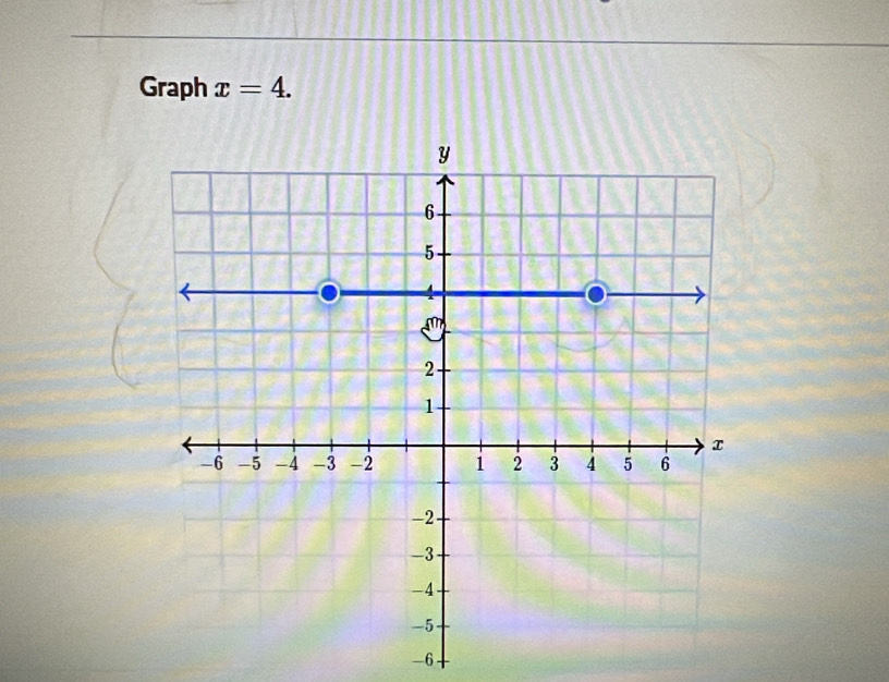 Graph x=4.
-6