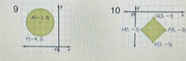 9
X(-3,4)
Y(-4,2)
o .