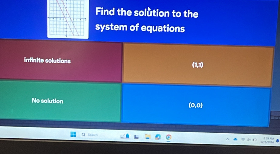 Find the solution to the
system of equations
infinite solutions
(1,1)
No solution
(0,0)
Search 2:25 PM
12/5/2024