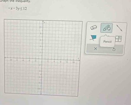 Graph the inequality.
-x-3y≤ 12
Pencil 
×