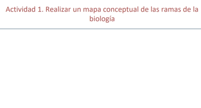 Actividad 1. Realizar un mapa conceptual de las ramas de la 
biología