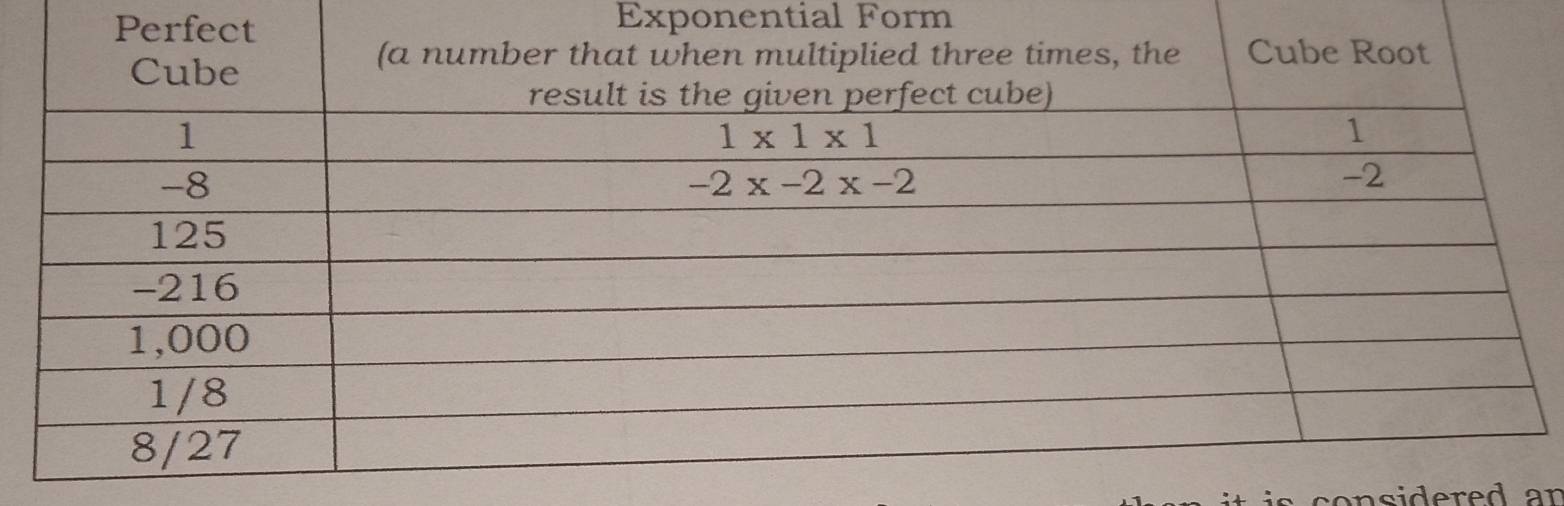 Exponential Form