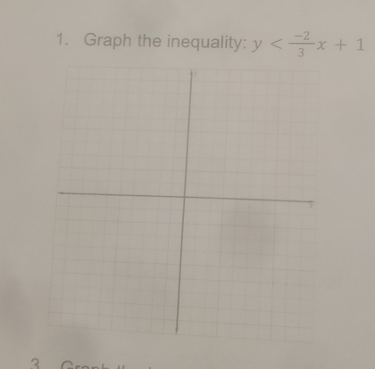 Graph the inequality: y