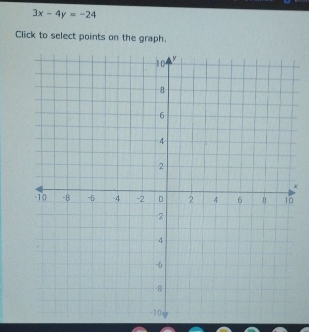 3x-4y=-24
Click to select points on the graph. 
×