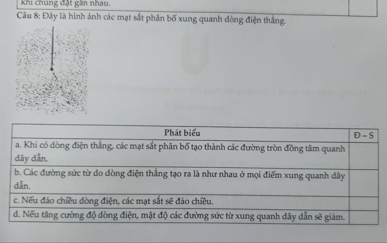 kKhi chủng đặt gần nhau. 
Câu 8: Đây là hình ảnh các mạt sắt phân bố xung quanh dòng điện thẳng.