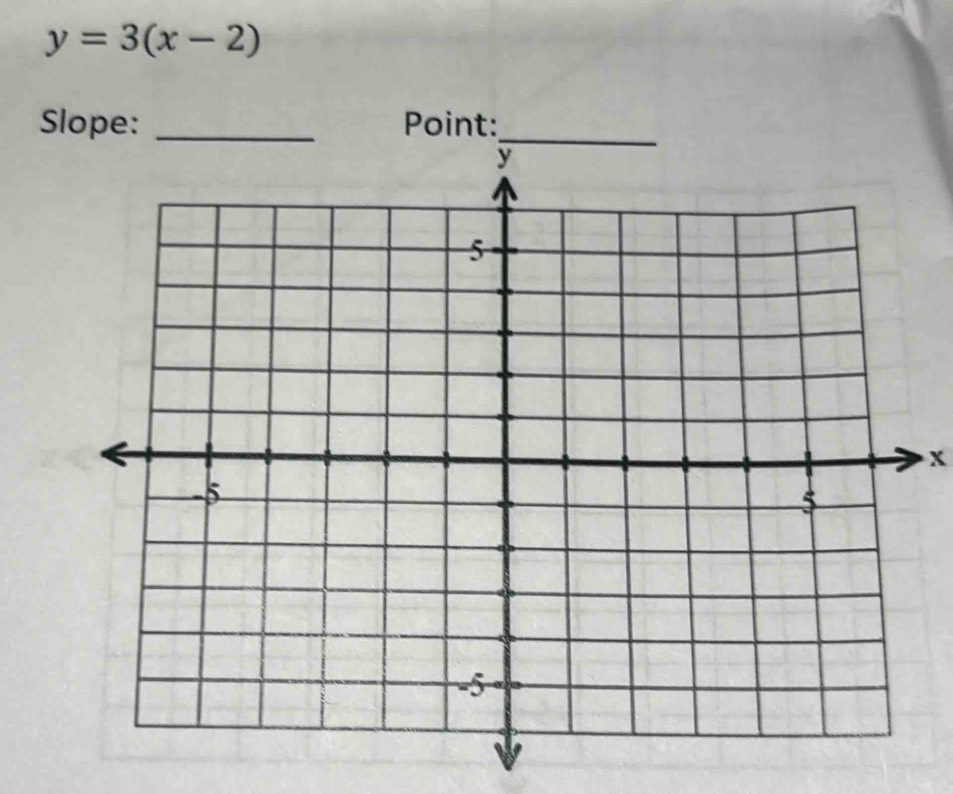 y=3(x-2)
Slope Point:
x