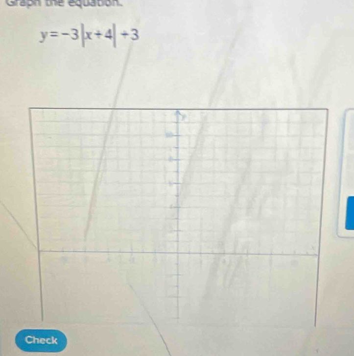 Graph the equation.
y=-3|x+4|+3
Check