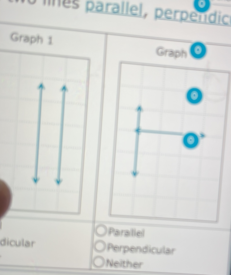 nes parallel, perpendic
Graph 1
Graph 0
Parallel
dicular Perpendicular
Neither