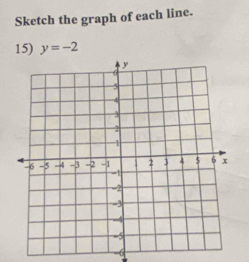 Sketch the graph of each line. 
15) y=-2
=6