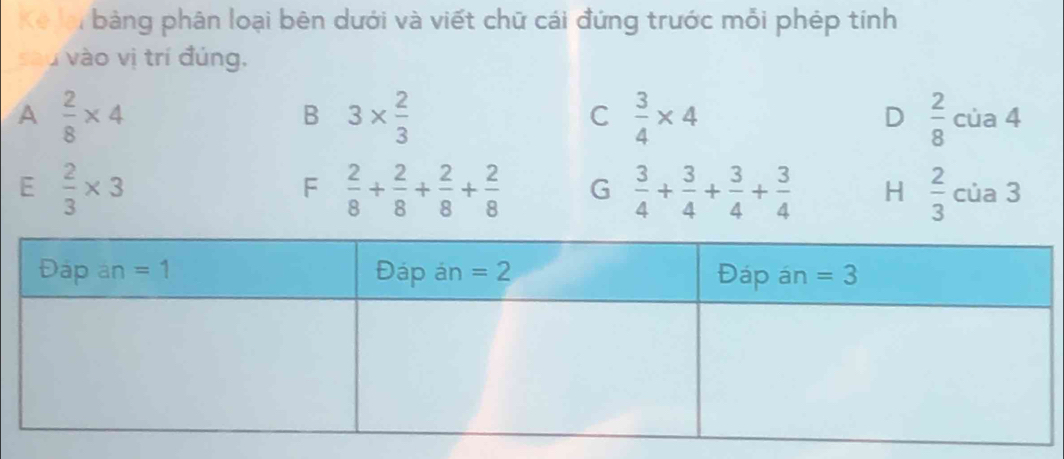 Kể lại bảng phân loại bên dưới và viết chữ cái đứng trước mỗi phép tính
sau vào vị trí đúng,
A  2/8 * 4
B 3*  2/3 
C  3/4 * 4
D  2/8  của 4
E  2/3 * 3
F  2/8 + 2/8 + 2/8 + 2/8  G  3/4 + 3/4 + 3/4 + 3/4  H  2/3  của 3