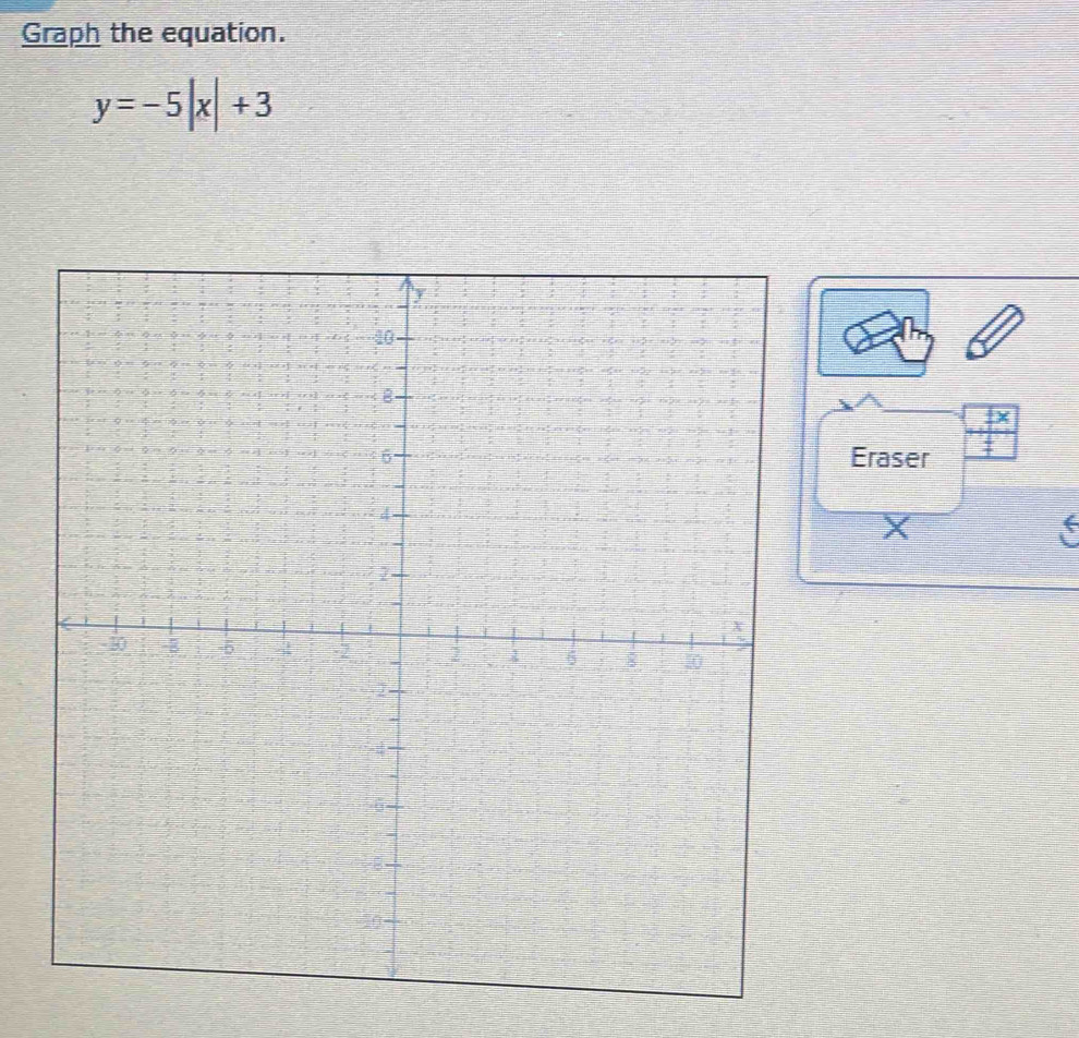 Graph the equation.
y=-5|x|+3
Eraser
 fx/f 
X