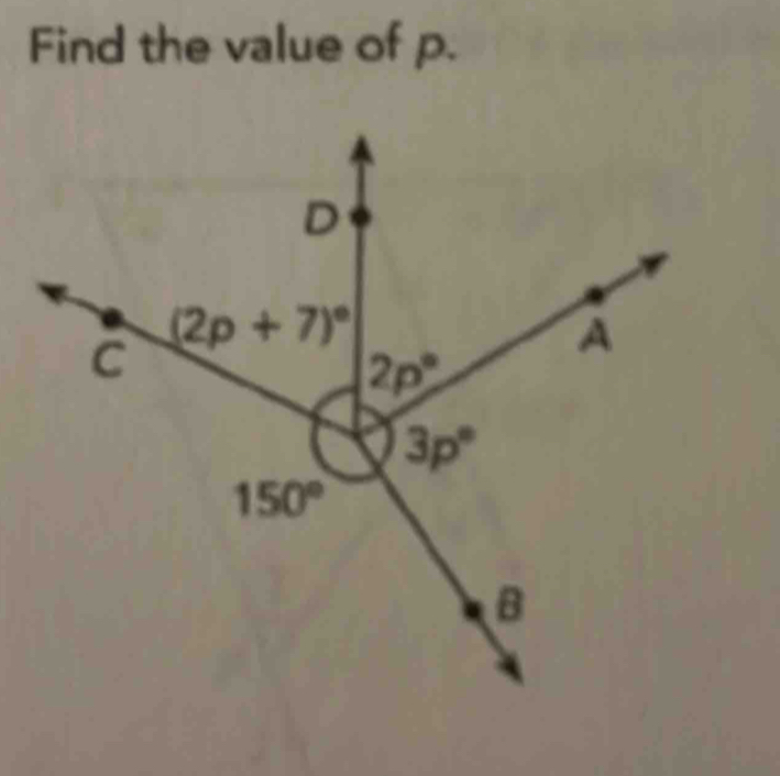 Find the value of p.