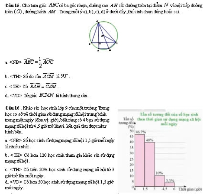 Cho tam giác ABC có ba góc nhọn, đường cao AH cất đường tròn tại điễm N và nội tiếp đường
tròn (O) , đường kính AM. Trong mỗi ý a), b), c), d) ở đưới đây, thí sinh chọn đứng hoặc sai.
a. overline ABC= 1/2 overline AOC
b. Số đo của overline AC2M là 90°.
c . Có overline BAH-overline CAM.
d. < VD> Trgiác BCMN là hình thang cần.
Câu 16 . Khảo sắt học sinh lớp 9 của một trưởng Trung
học cơ sở về thời gian sử dụng mạng xã hội trung bình
trong một ngày (đơn vị: giờ), biết rằng có 4 bạn sử dụng 
mạng xã hội từ 4 ,5 giờ trở lênvà kết quả thu được như 
hình bên.
a. « NB> Số học sinh sử dụng mạng xã hội 1,5 gửờ mối ngy
là nhiều nhất .
b. Có hơn 120 học sinh tham gia khảo sắt sử dng
mạng xã hội .
c. Có trên 50% học sinh sử dụng mạng xã hội từ 3
giờ trở lên mỗi ngày.
d. VD> Có hơn 50 học sinh sử dụng mạng xã hội 1,5 giờ
môingày. Thời gian (giờ)