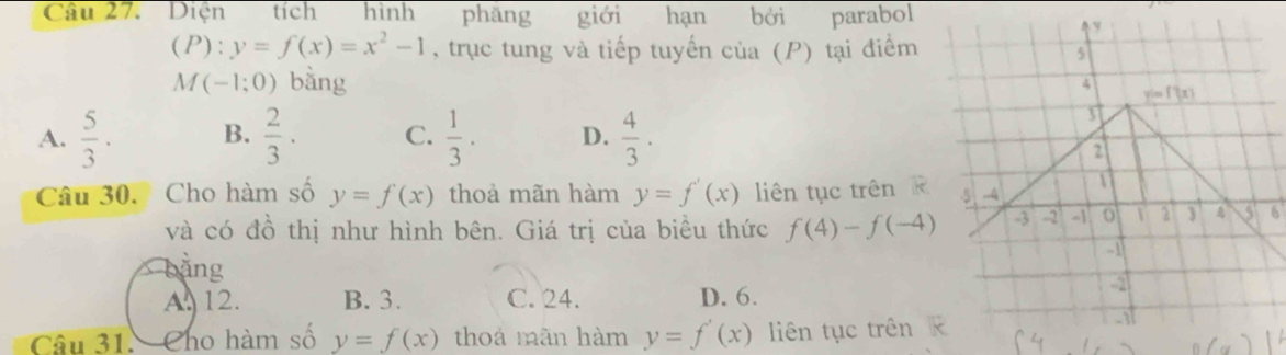 Diện tích hình phăng giới hạn bởi parabol
(P):y=f(x)=x^2-1 , trục tung và tiếp tuyến của (P) tại điểm
M(-1;0) bằng
A.  5/3 · B.  2/3 . C.  1/3 . D.  4/3 ·
Câu 30. Cho hàm số y=f(x) thoả mãn hàm y=f'(x) liên tục trên R
và có đồ thị như hình bên. Giá trị của biểu thức f(4)-f(-4) 6
ằng
A.  12. B. 3. C. 24. D. 6.
Câu 31.  Cho hàm số y=f(x) thoá mãn hàm y=f'(x) liên tục trên