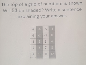 The top of a grid of numbers is shown. 
Will 53 be shaded? Write a sentence 
explaining your answer.