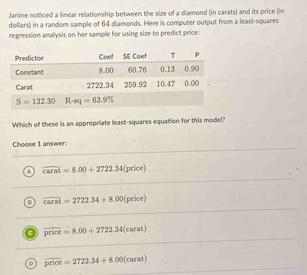 Janine noticed a linear relationship between the size of a diamond (in carats) and its price (in
dollars) in a random sample of 64 diamonds. Here is computer output from a least-squares
regression analysis on her sample for using size to predict price:
Which of these is an appropriate least-squares equation for this model?
Choose 1 answer:
a overline carat=8.00+2722.34(price)
a overline carat=2722.34+8.00(price)
C overline price=8.00+2722.34 (c arat)
D overline price=2722.34+8.00(carat)