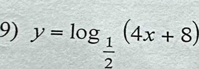 y=log _ 1/2 (4x+8)