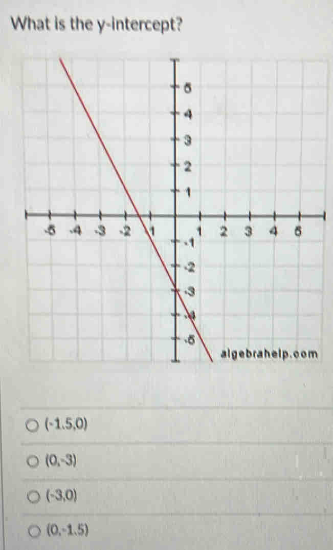 What is the y-intercept?
m
(-1.5,0)
(0,-3)
(-3,0)
(0,-1.5)