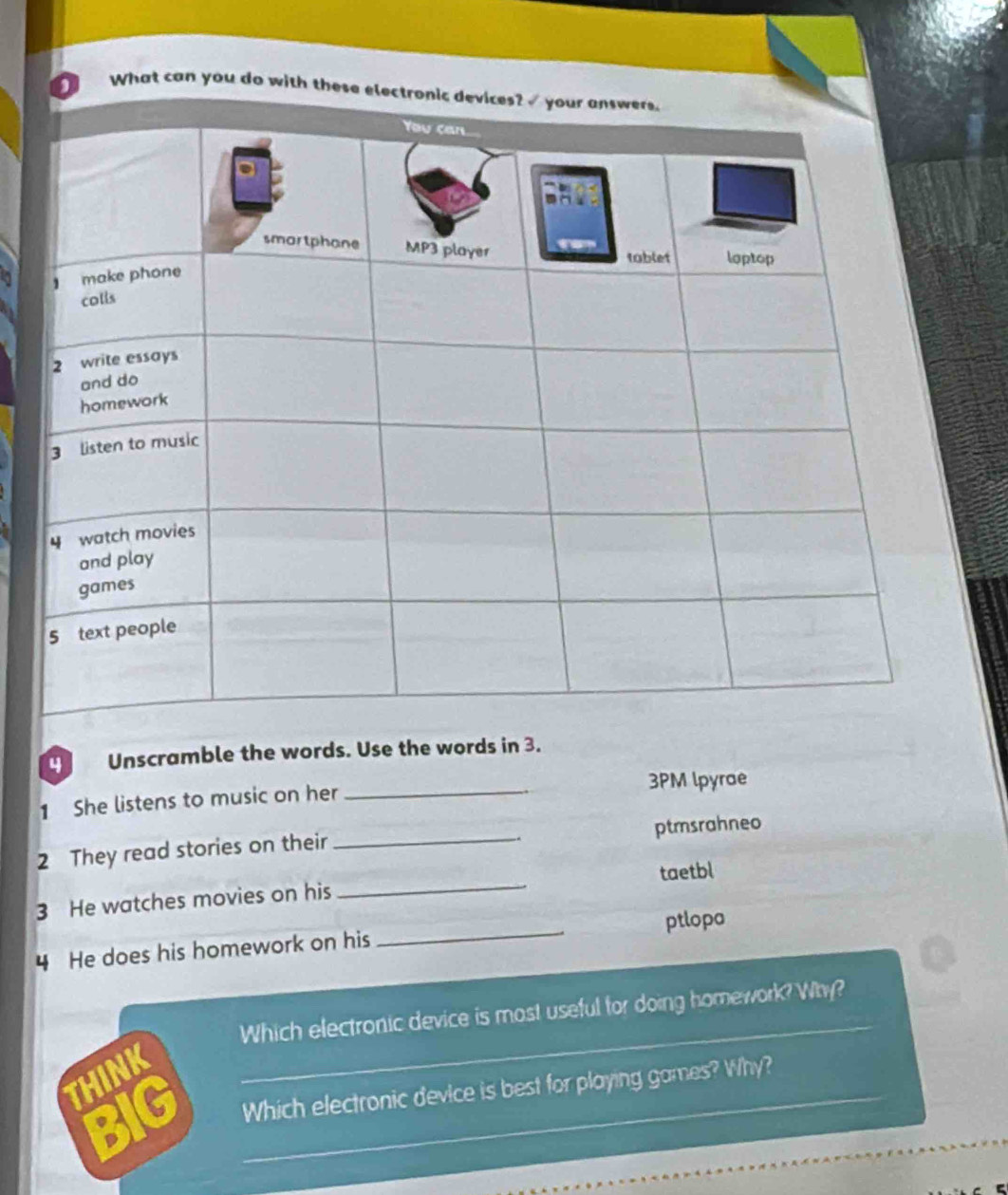 Unscramble the words. Use the words in 3. 
3PM lpyrae 
1 She listens to music on her_ 
2 They read stories on their _ptmsrahneo 
3 He watches movies on his _taetbl 
4 He does his homework on his _ptlopa 
Which electronic device is most useful for doing homework? Why? 
THINK 
_ 
BIG _Which electronic device is best for playing games? Why?