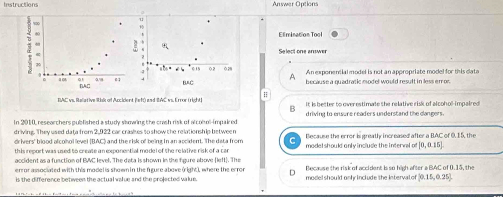 Instructions Answer Options
12
.
100 . 10
Elimination Tool
60.
g 4
Select one answer
2
40 o Ds 0.15 02 0.25
20
0
-2. 
e An exponential model is not an appropriate model for this data
A
。 0.05 0.1 0.15 02 -4 BAC because a quadratic model would result in less error.
BAC
:
BAC vs. Relative Risk of Accident (left) and BAC vs. Error (right) It is better to overestimate the relative risk of alcohol-impaired
B driving to ensure readers understand the dangers.
In 2010, researchers published a study showing the crash risk of alcohol-impaired
driving. They used daţa from 2,922 car crashes to show the relationship between
drivers' blood alcohol level (BAC) and the risk of being in an accident. The data from Because the error is greatly increased after a BAC of 0.15, the
this report was used to create an exponential model of the relative risk of a car model should only include the interval of [0,0.15]. 
accident as a function of BAC level. The data is shown in the figure above (left). The
error associated with this model is shown in the figure above (right), where the error Because the risk of accident is so high after a BAC of 0.15, the
is the difference between the actual value and the projected value. model should only include the interval of [0.15,0.25].