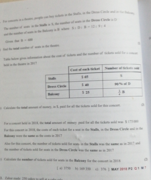 For conoms in a theatre, people can buy tickets in the Stalls, in the Drews Circle and in the Biuloy
The number of seats in the Stalls is S, the number of seats in the Dress Circle is D
and the number of seats in the Balcony is B where S:D:B=12:9:4
Given that B=600
) find the total number of seats in the theatre. 4
Table below gives information about the cost of tickets and the number of tickets sold for a concer
held in the theatre in 2017
) Calculate the total amount of money, in $, paid for all the tickets sold for this concert. 3
For a concert held in 2018, the total amount of money paid for all the tickets sold was $ 175000
For this concert in 2018, the costs of each ticket for a seat in the Stalls, in the Dress Cirele and in the
Baleony were the same as the costs in 2017
Also for this concert, the number of tickets sold for seats in the Stalls was the same as in 2017 and
the number of tickets sold for seats in the Dress Circle was the same as in 2017
:) Calculate the number of tickets sold for seats in the Balcony for the concert in 2018 (2)
[ a) 3750 b) 169 350 c) 376 ] MAY 2018 P2 Q 1 M 7
3. Zabur made 250 cakea to sell at a  c     s