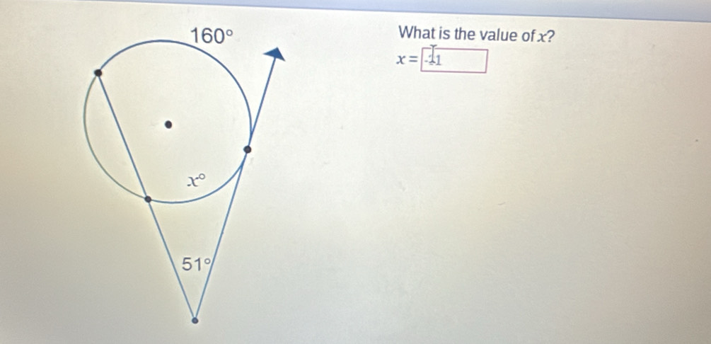 What is the value of x?
x=□ -1