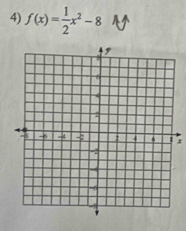 f(x)= 1/2 x^2-8
x