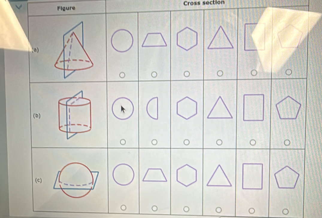 Cross section 
Figure 
(a) 
(b) 
(c)