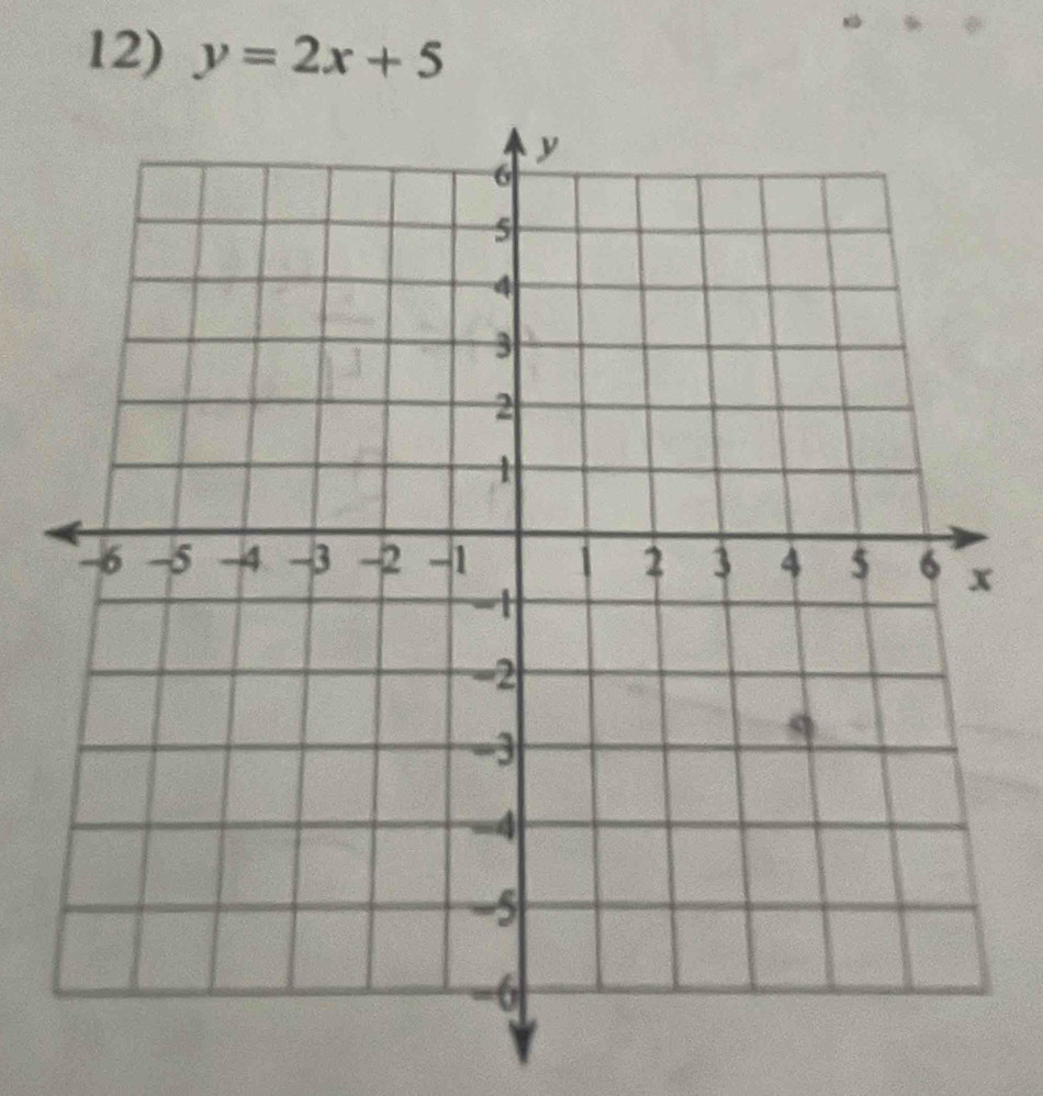 y=2x+5