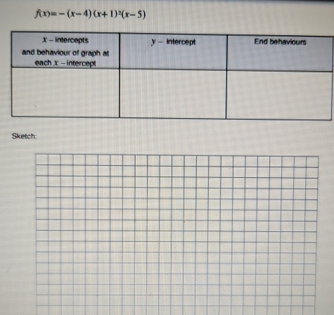 f(x)=-(x-4)(x+1)^2(x-5)
Sketch: