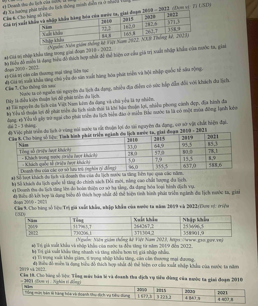 Doanh thu du lịch của nước là l
d) Xu hướng triển du lịch thông minh diễn ra ở nhiều V ullg 
Giá trị xuất2022 (Đơn vị: Tỉ USD)
Câu 6. Cho 
(Nguồn:
a) Giá trị nhập khẩu tăng trong giai đoạn 2010 - 2022.
b) Biểu đồ miền là dạng biểu đồ thích hợp nhất đề thể hiện cơ cấu giá trị xuất nhập khẩu của nước ta, giai
đoạn 2010 - 2022.
c) Giá trị cán cân thương mại tăng liên tục
d) Giá trị xuất khẩu tăng chủ yếu do sản xuất hàng hóa phát triển và hội nhập quốc tế sâu rộng.
Nước ta có nguồn tài nguyên du lịch đa dạng, nhiều địa điểm có sức hấp dẫn đối với khách du lịch.
Câu 7. Cho thông tin sau:
Đây là điều kiện thuận lợi để phát triển du lịch.
a) Tài nguyên du lịch của Việt Nam kém đa dạng và chủ yếu là tự nhiên.
b) Yếu tố thuận lợi để phát triển du lịch sinh thái là khí hậu thuận lợi, nhiều phong cảnh đẹp, địa hình đa
dạng. c) Yếu tố gây trở ngại cho phát triển du lịch biển đảo ở miền Bắc nước ta là có một mùa đông lạnh kéo
dài 2 - 3 tháng.
ệc phát triển du lịch ở vùng núi nước ta rất thuận lợi do tài nguyên đa dạng, cơ sở vật chất hiện đại.
giai đoạn 2010 - 2021
a) Số lượt khách du lịch và doanh thu của du lịch nước ta tă
b) Số khách du lịch quốc tế tăng do chính sách Đổi mới, nâng cao chất lượng du lịch.
c) Doanh thu du lịch tăng lên do hoàn thiện cơ sở hạ tầng, đa dạng hóa loại hình dịch vụ.
d) Biểu đồ kết hợp là dạng biểu đồ thích hợp nhất đề thể hiện tình hình phát triển ngành du lịch nước ta, giai
đoạn 2010 - 2021
Cầu 9. Cho bảng số liệu:Trị giá xuất khẩu, nhập khẩu của nước ta năm 2019 và 2022(Đơn vị: triệu
(Nguồn: Niên giám thống kê Việt Nam 2023, https://www.gso.gov.vn)
a) Trị giá xuất khẩu và nhập khẩu của nước ta đều tăng từ năm 2019 đến 2022.
b) Trị giá xuất khẩu tăng nhanh và tăng nhiều hơn trị giá nhập nhầu.
c) Tỉ trọng xuất khẩu giảm, tỉ trọng nhập khầu tăng, cán cân thương mại dương.
d) Biểu đồ miền là dạng biểu đồ thích hợp nhất đề thể hiện cơ cấu xuất nhập khẩu của nước ta năm
2019 và 2022.
Câu 10. Cho bảng số liệu: Tổng mức bán lẻ và doanh thu dịch vụ tiêu dùng của nước ta giai đoạn 2010
2021 (Đơn vị