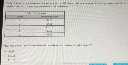 Rasheed wants to buy two new video games that cost $28.50 each. He earns money for them by mowing lawns in his
neighborhood, and his earnings are shown in the table below
How much more does Rasheed need to earn before he can buy the video games?
$3.85
$13.25
$15.25