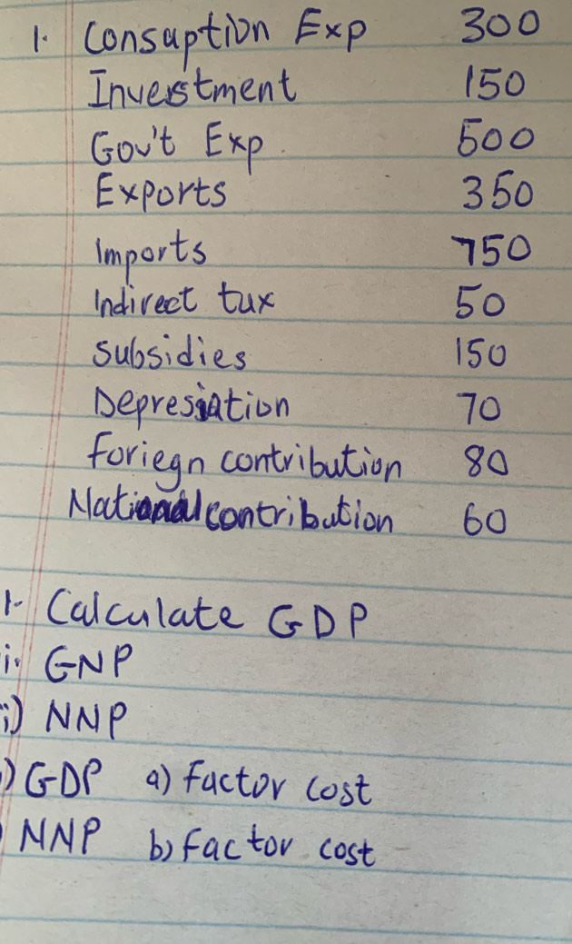 consuption Exp 300
Inverstment 150
Gou't Exp 500
Exports 350
Imports 750
Indirect tux 50
subsidies 150
Depresiation 70
foriegn contribution 80
Natianalcontribution 60
1 Calculate GDP 
i GNP 
NNP 
)GDP a) factor cost 
NNP b) factor cost