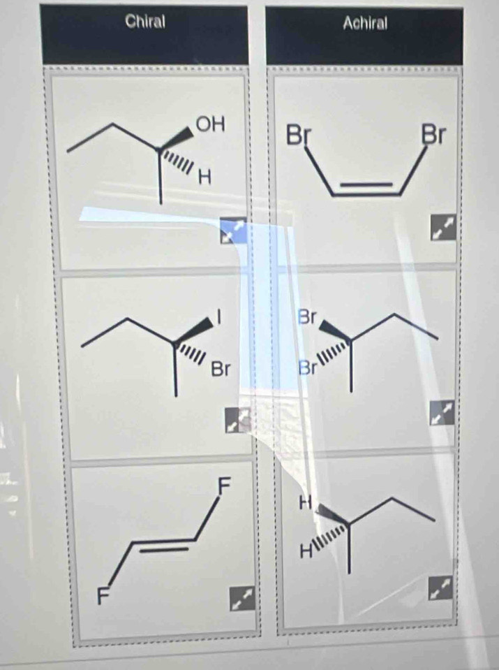 Chiral Achiral