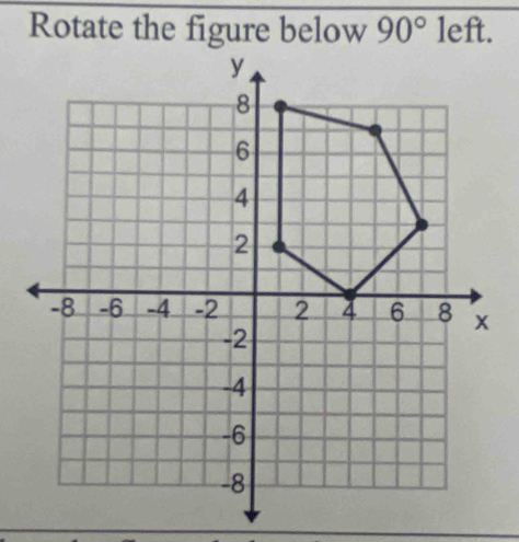 Rotate the figure below 90° left.