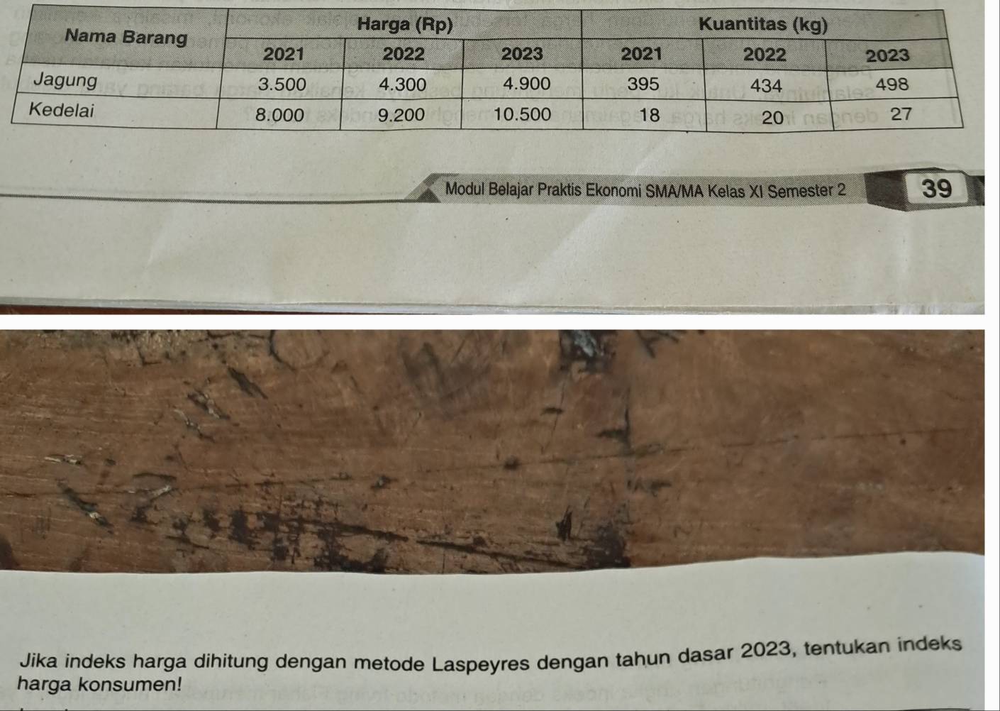 Modul Belajar Praktis Ekonomi SMA/MA Kelas XI Semester 2 39 
Jika indeks harga dihitung dengan metode Laspeyres dengan tahun dasar 2023, tentukan indeks 
harga konsumen!