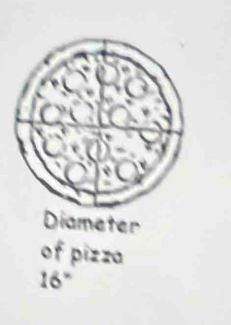 Diameter 
of pizza
16°