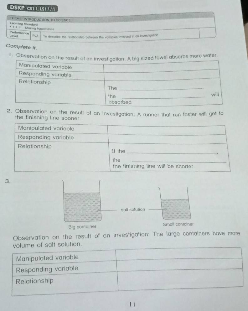 DSKP CS1.1， S11111 
THEME INTRODUCTION TO SCIENCE 
Learing Standard 1.1.11 Making hypotheses 
Performance 
Level PL3 To describe the relationship between the variables involved in an investigation 
Complete it. 
1. Observationbsorbs more water 
2. Observation on the result of an investigation: A runner that run faster will get to 
the finishing line sooner. 
3. 
salt solution 
Big container Small container 
Observation on the result of an investigation: The large containers have more 
11